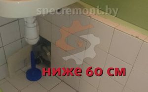 Правильное подключение сливного шланга фото